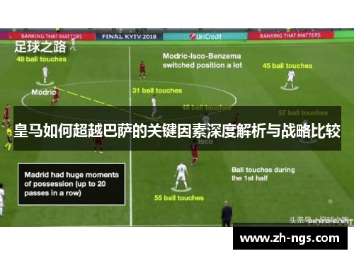 皇马如何超越巴萨的关键因素深度解析与战略比较