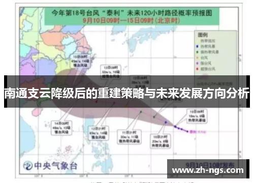 南通支云降级后的重建策略与未来发展方向分析